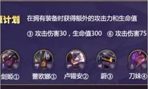 鹌鹑源计划最强阵容插图