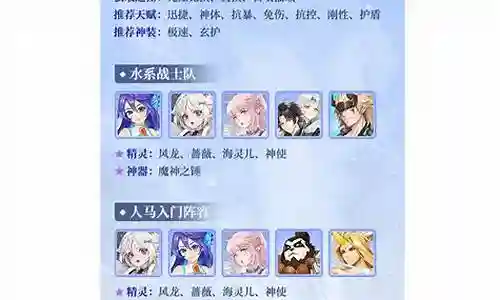 娜迦怎么搭配阵容最强插图
