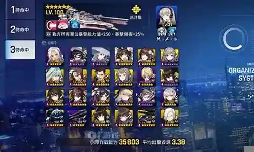 异界奇兵阵容搭配插图