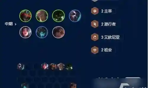云顶刺客狼人阵容插图