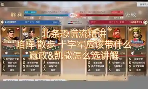 嬴政恐慌阵容搭配最新图片插图