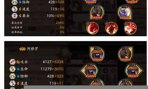修罗爬塔阵容搭配图表插图