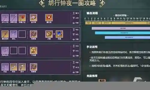 夜兰散兵阵容搭配推荐插图