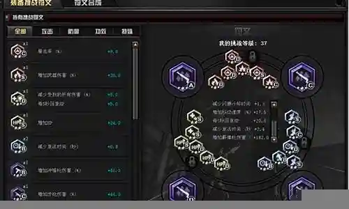 穿越火线2阵容搭配插图