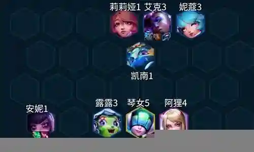 全民高手法师阵容搭配插图
