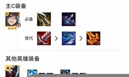 最强刀妹阵容装备插图