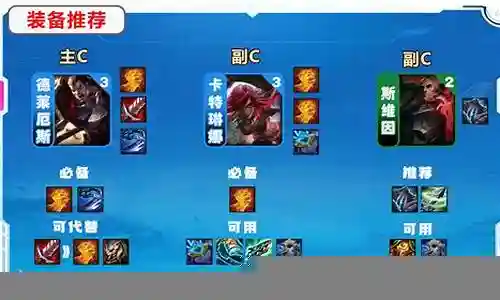 6.5珠光莲花阵容插图