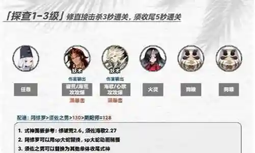 阴阳师贵阳阵容插图