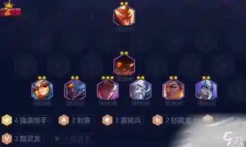 斗士炮手阵容搭配图片高清插图