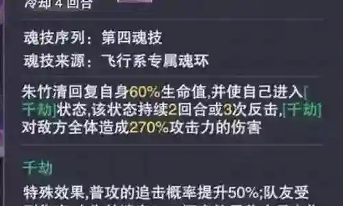 千劫猫流阵容搭配插图