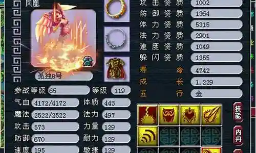 梦幻西游凤凰进阶造型饰品插图