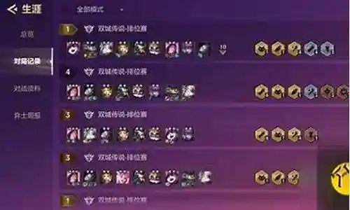 学者徽章阵容怎么搭配好插图