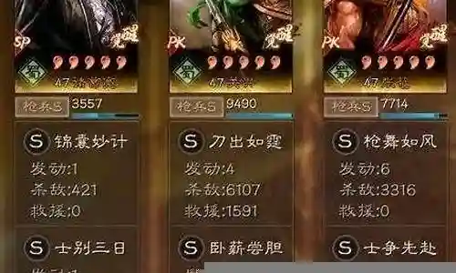 双鸡的最强阵容搭配插图