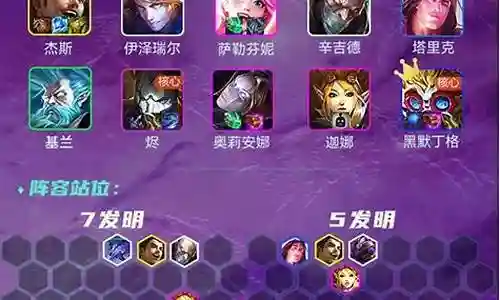 发明家名流阵容插图