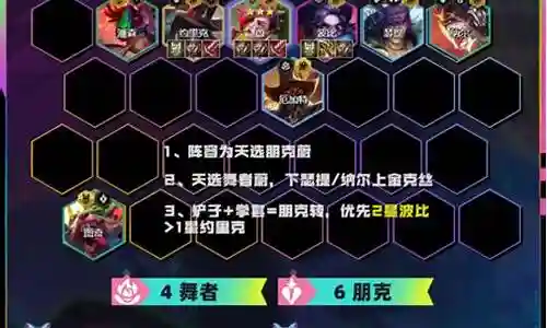 一拳超人2019阵容搭配插图