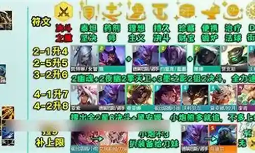 护国神僧阵容搭配攻略插图