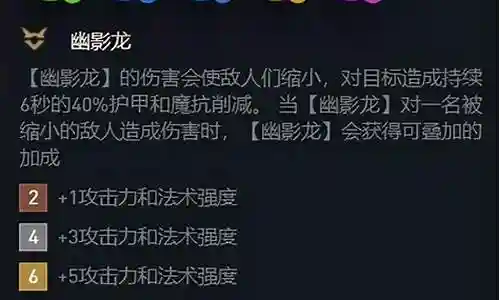 驯龙大师老鼠阵容搭配插图