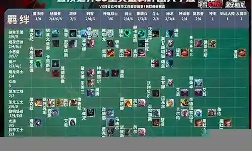 黎明加光明阵容搭配图片插图