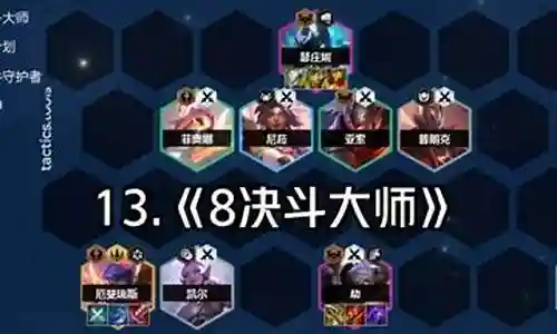 大师决斗阵容强度排名插图