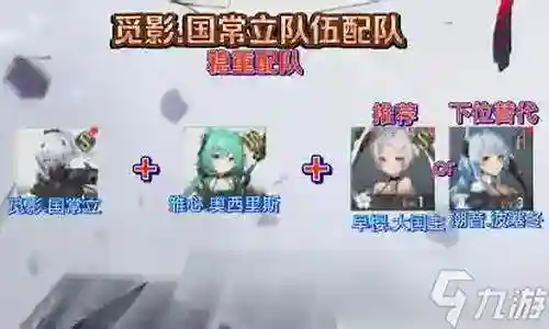国常立搭配阵容插图