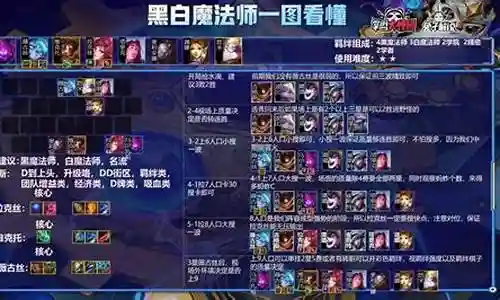 双城阵容克黑白法师插图