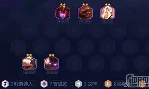 冒险家阵容徽章搭配图插图