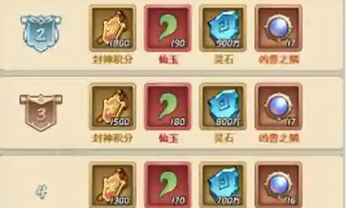 诸天试练阵容搭配攻略插图