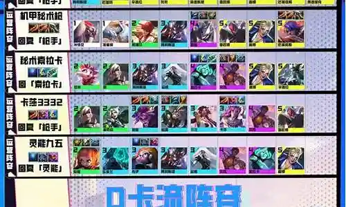 超级英雄3赌狗阵容搭配插图