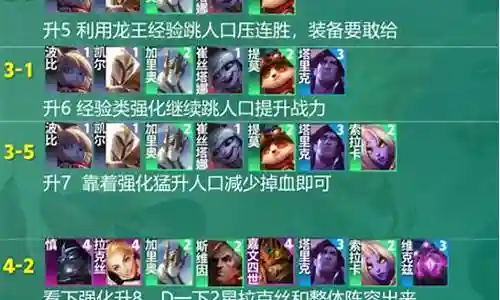 什么英雄打全法师阵容插图