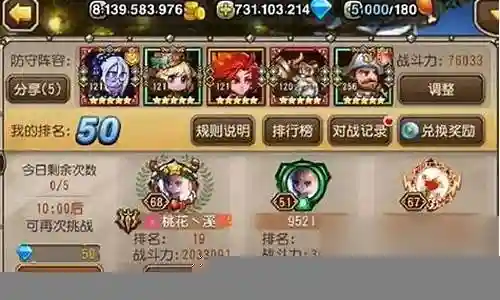 传奇小罗阵容搭配攻略插图
