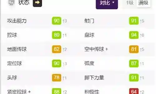 毕业阵容靠山后腰插图