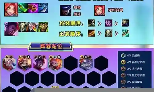 金铲铲铭文搭配阵容推荐插图
