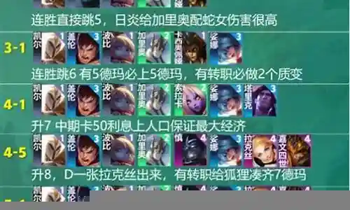 德玛西亚搭配阵容推荐插图