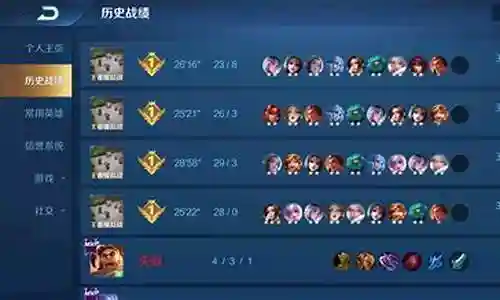 2021王者下棋阵容推荐插图