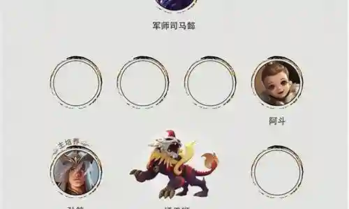 司马懿军师对决阵容搭配插图