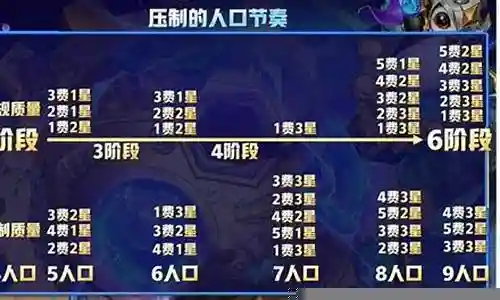 最强简单上单阵容插图