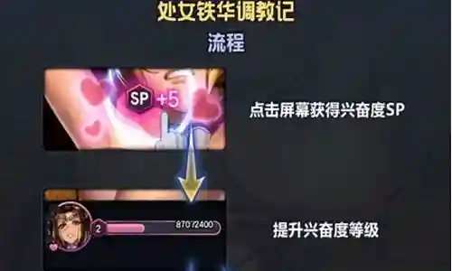 逆王传说阵容配对插图