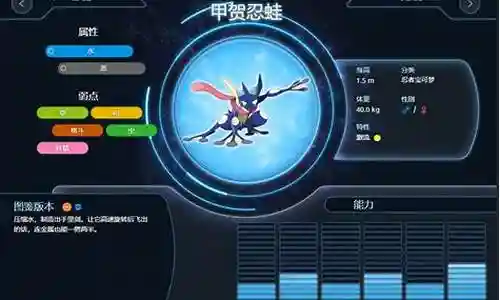 宝可梦剑通关阵容搭配插图