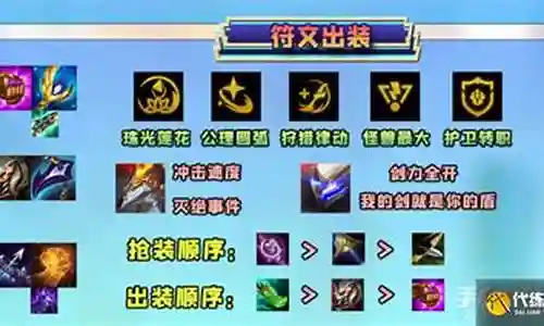 怪兽武器阵容搭配表大全插图