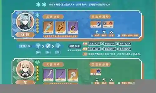 琴和绫华阵容搭配插图