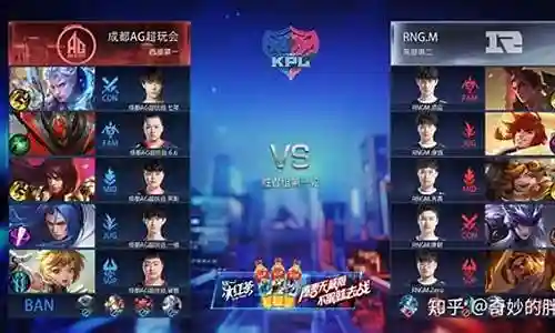 王者荣耀联赛阵容搭配图插图