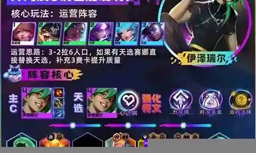 心之钢最强阵容搭配代码插图