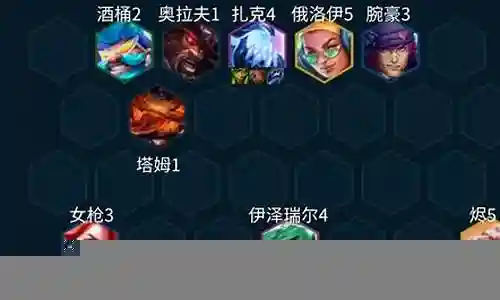 格斗家阵容战位搭配图插图