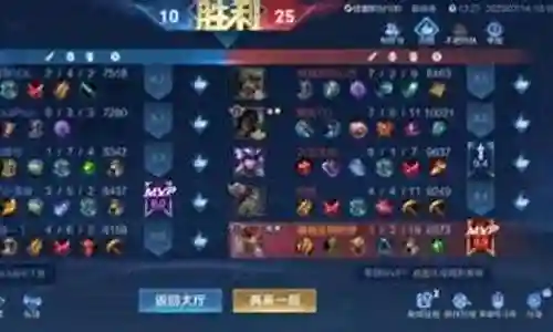 刺血可以搭配什么阵容插图