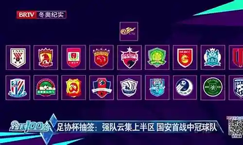 强队足协杯阵容搭配最新插图