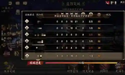 如何抢无阵容馆主插图