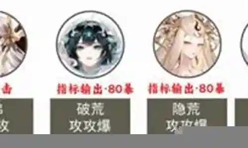 四野最新阵容搭配图插图