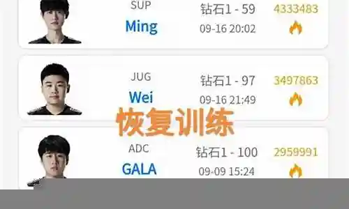 赛季训练黑科技阵容插图
