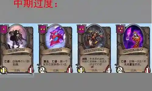 复生亡灵阵容图片大全插图