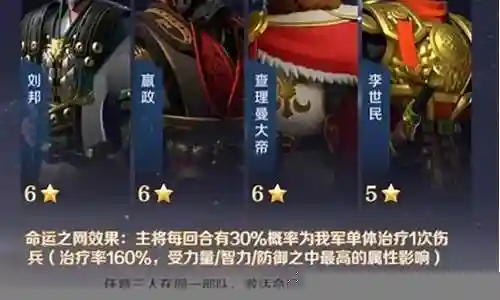刘邦搭配什么阵容最恶心插图